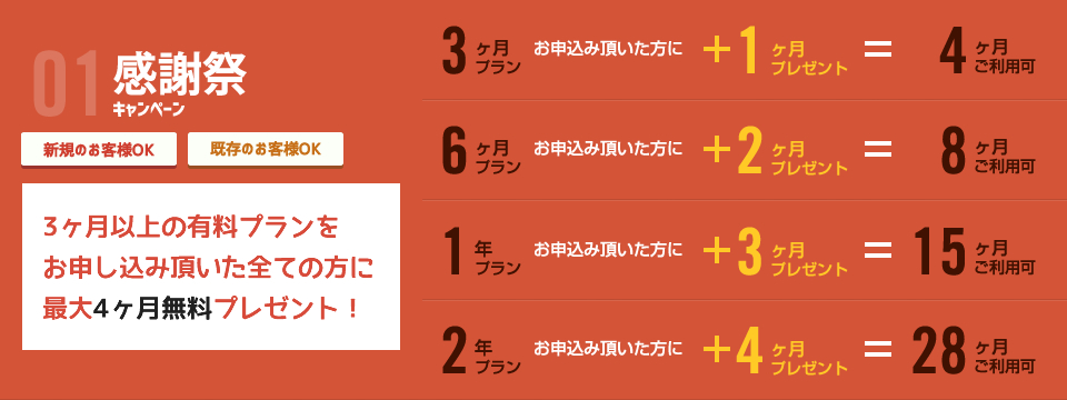 感謝祭キャンペーン
