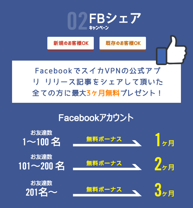 フォローキャンペーン