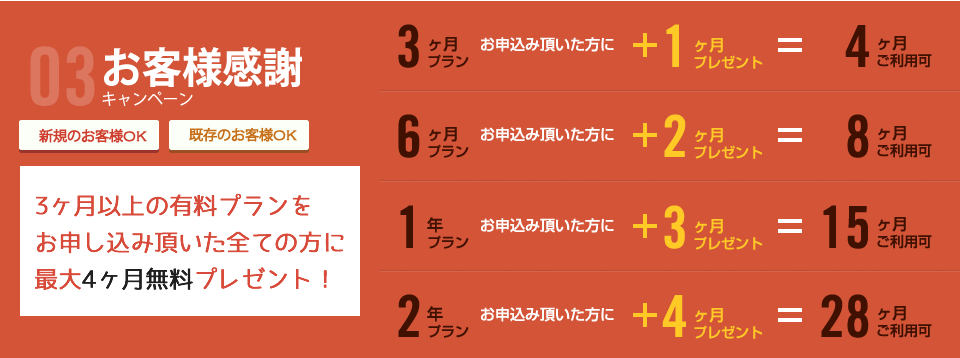 感謝祭キャンペーン