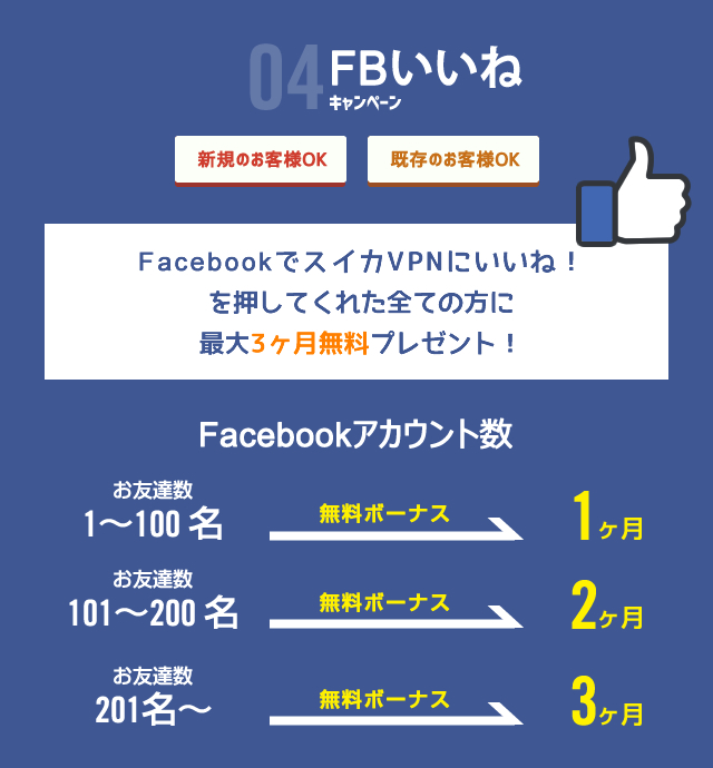 乗り換えキャンペーン