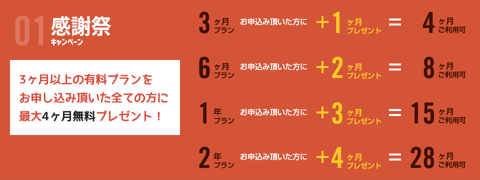 感謝祭キャンペーン