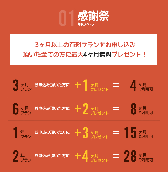 感謝祭キャンペーン