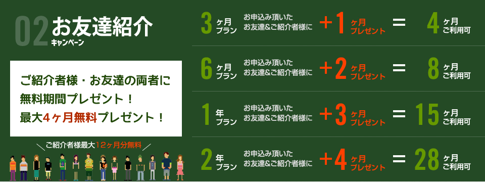 お友達紹介キャンペーン