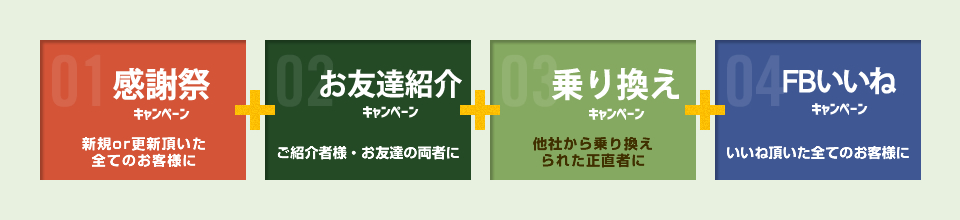 キャンペーン